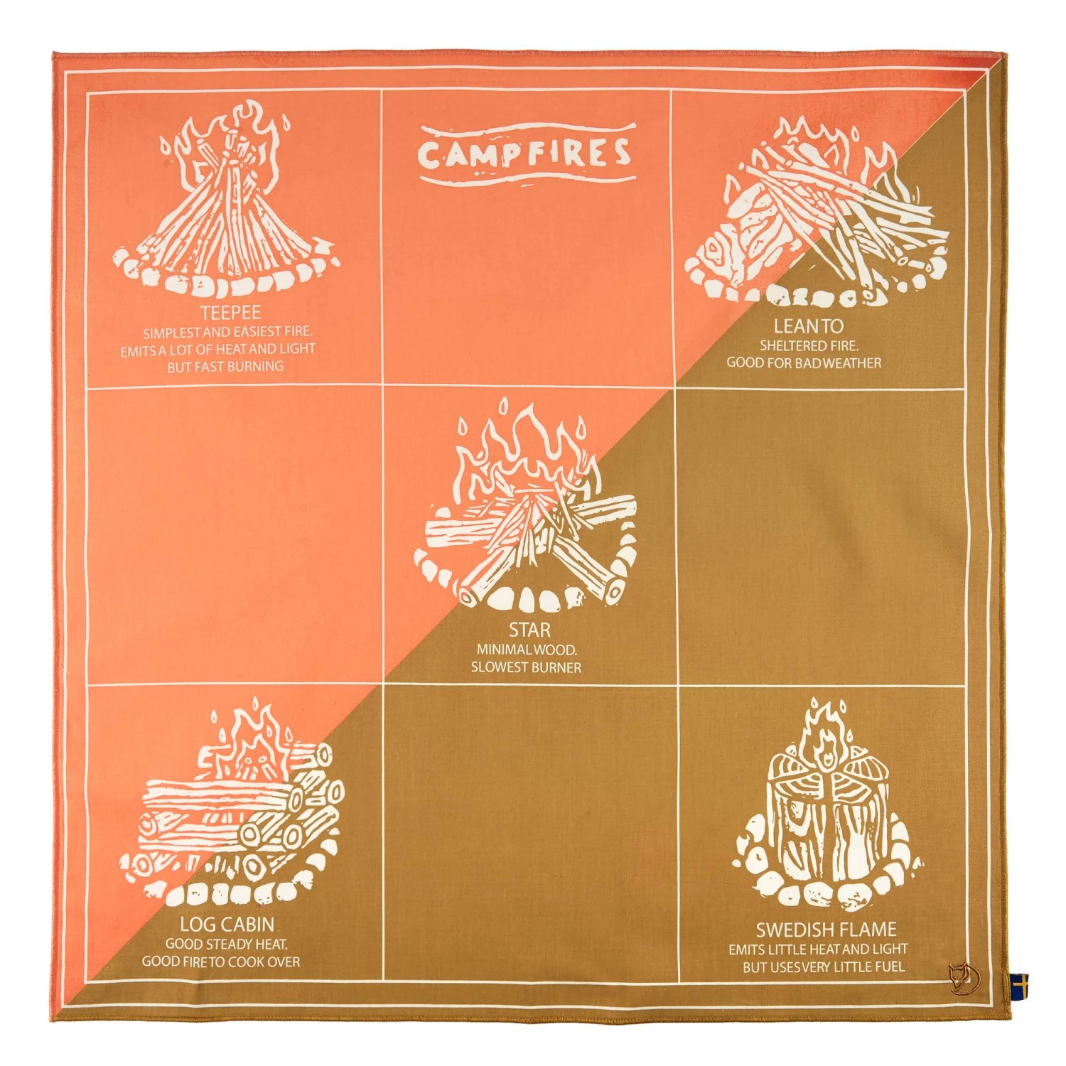 FJÄLLRÄVEN CAMPFIRE BANDANA Unisex - Tuch – Bild 2